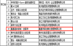 喜讯 | 嘉善高铁新城·创客邦获得国家级众创空间