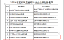 南京博济·俊杰汇谷科技企业孵化器荣获江苏省2019年度省级科技企业孵化器认定